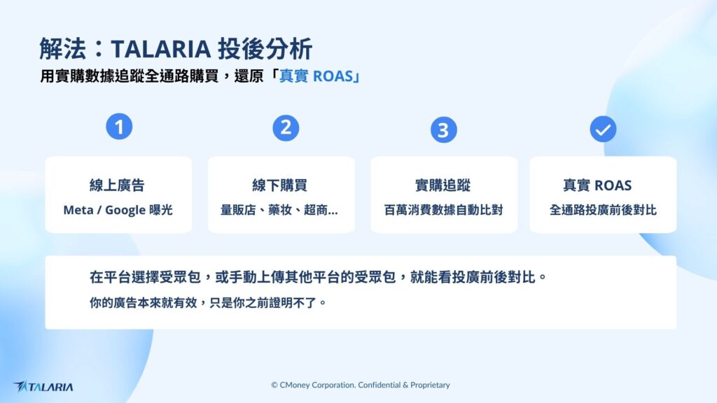 roas-offline-tracking