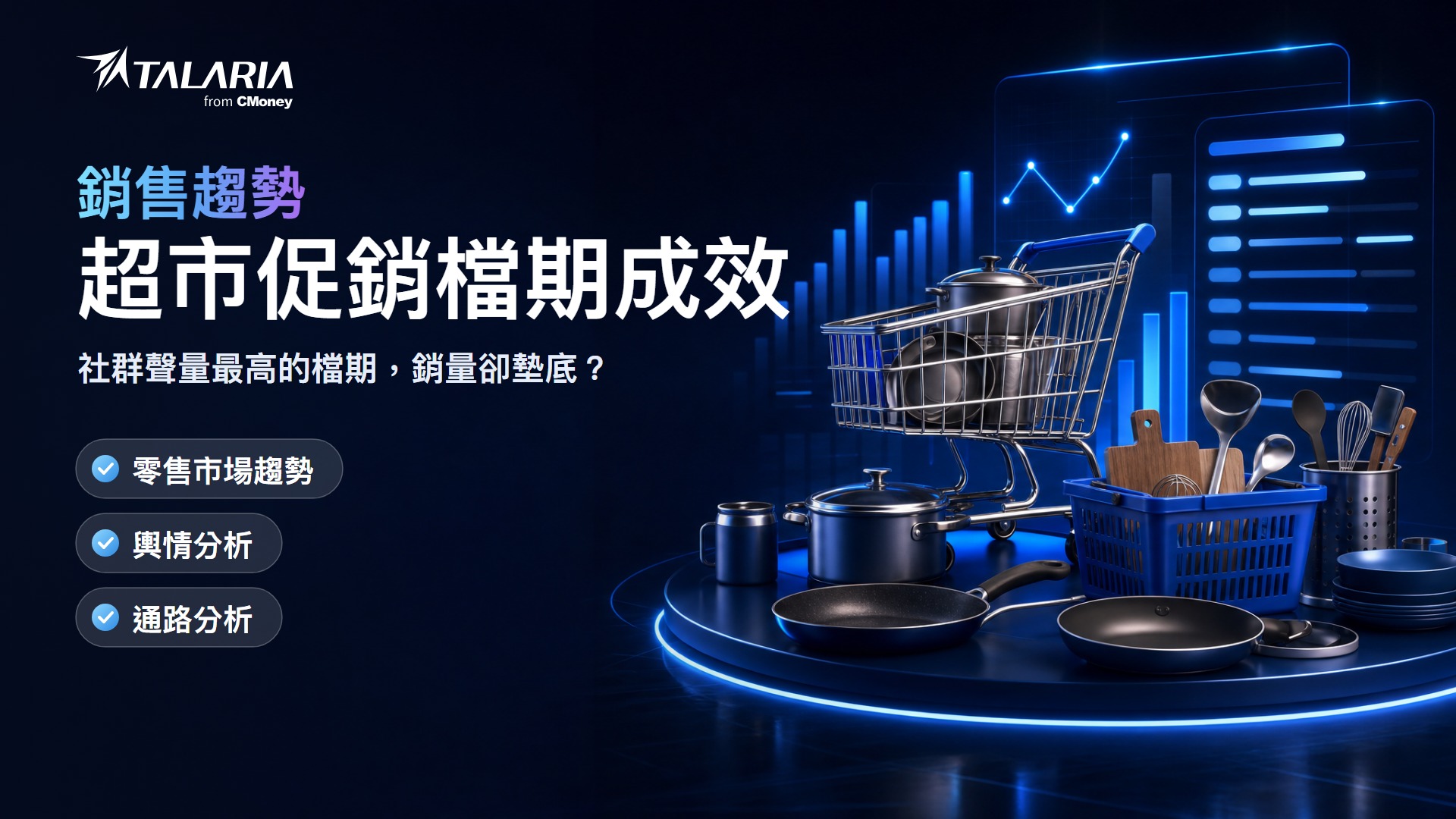銷售趨勢報告封面：超市促銷檔期成效，社群聲量最高的檔期銷量卻墊底